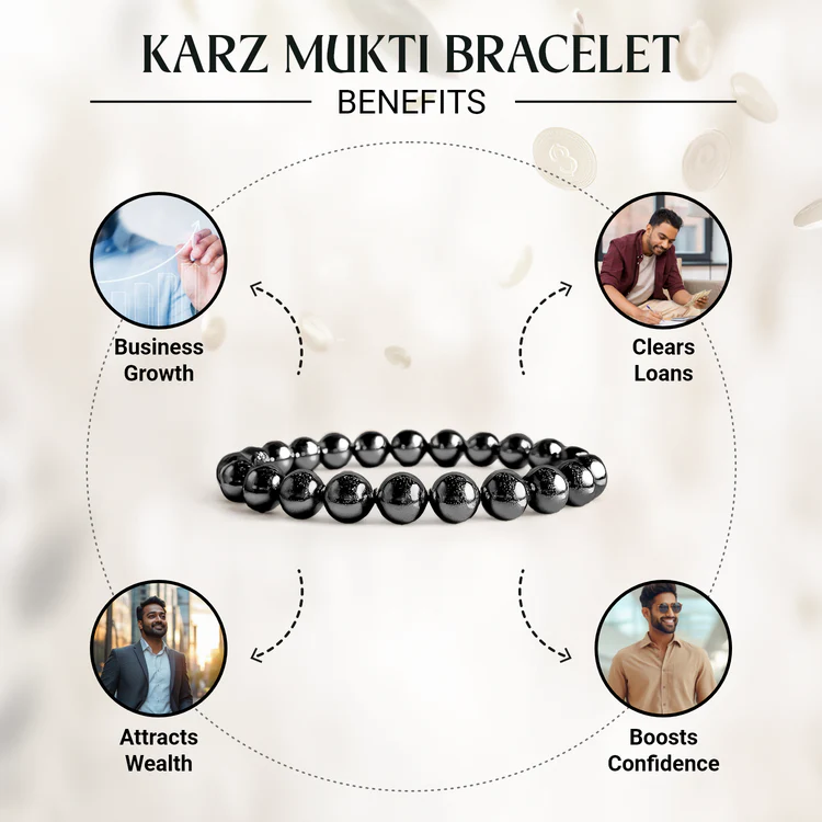 Astitva - Debt Free Destiny Karz Mukt Bracelet with silver Hematite