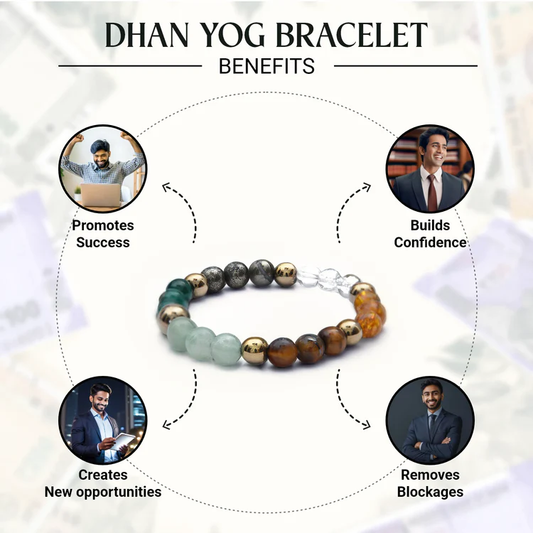Astitva - Dhanyog  Bracelet- Attract Prosperity. Activate Fortune. Align with Abundance.